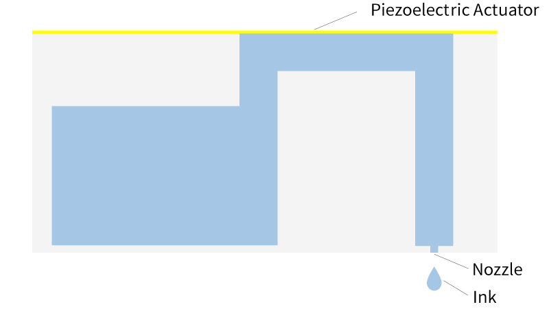 flowchannelimage.jpg